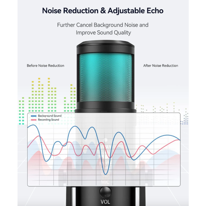 MU900PRO RGB USB-Mikrofon für Content-Creators Professionelle Kondensatormikrofone mit dynamischer RGB-Beleuchtung