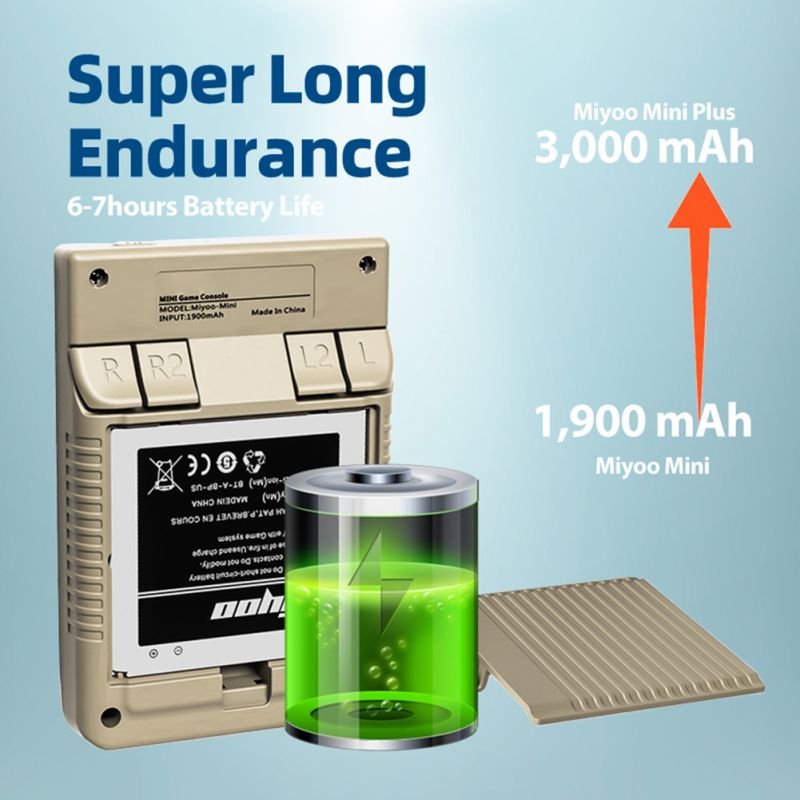 MIYOO Mini Plus Tragbare Retro-Handheld-Konsole mit 3.5 Zoll IPS Display für nostalgisches Gaming unterwegs