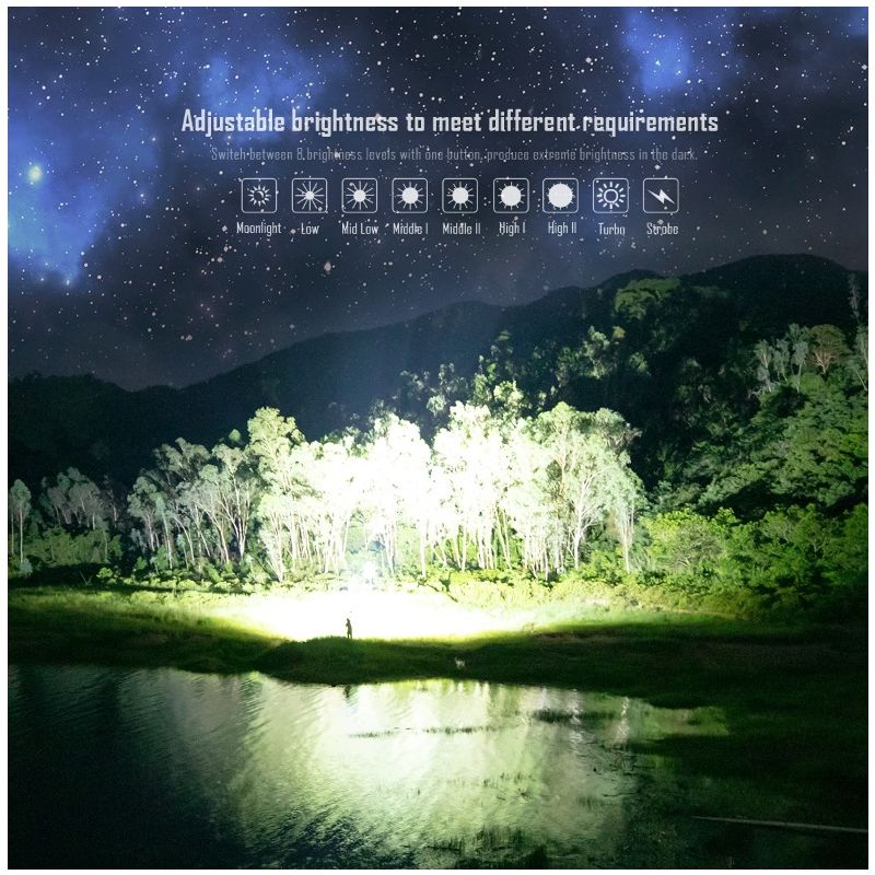 IMALENT MS32 200000 Lumen LED Taschenlampe Hochleistungstaschenlampe für Abenteuerbeleuchtung und Nachtschichtarbeit