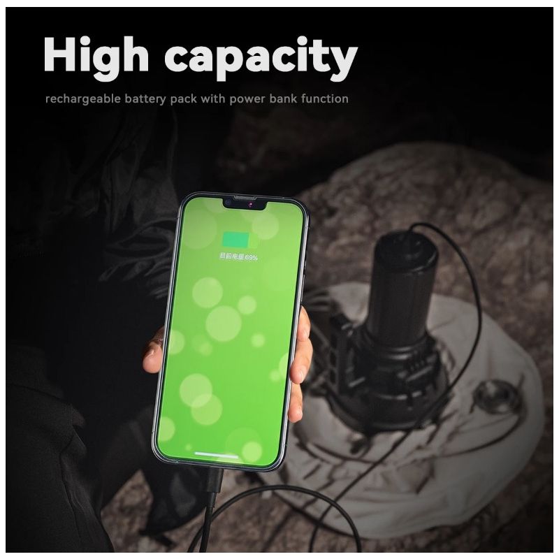 IMALENT MS32 200000 Lumen LED Taschenlampe Hochleistungstaschenlampe für Abenteuerbeleuchtung und Nachtschichtarbeit