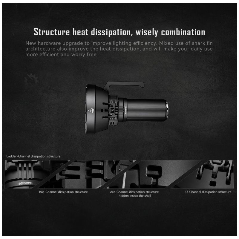 IMALENT MS32 200000 Lumen LED Taschenlampe Hochleistungstaschenlampe für Abenteuerbeleuchtung und Nachtschichtarbeit