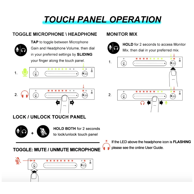 MV7 Professionelles Dynamisches Podcast Mikrofon für Aufnahme Gaming Live-Streaming und Vielseitige Konnektivität