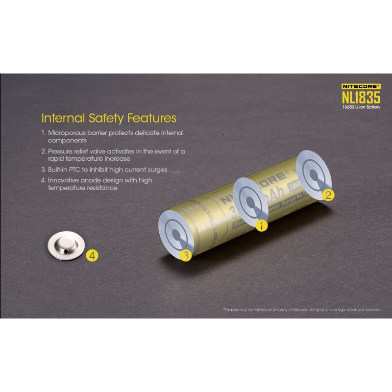 Entdecken Sie den Nitecore 18650 3500mAh Li-Ion Akku Hohe Kapazität für Taschenlampen und Outdoor-Ausrüstung