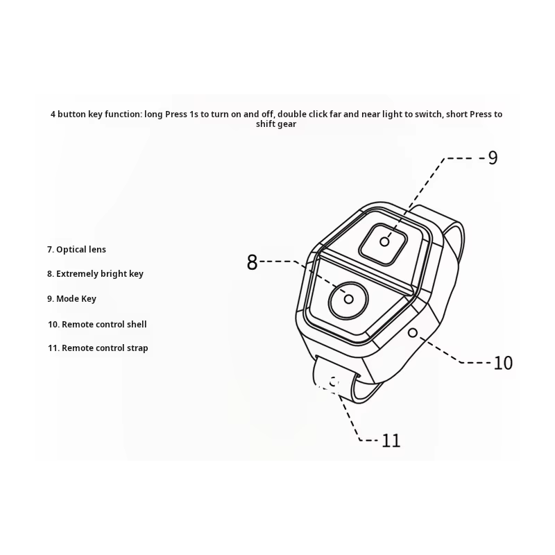 OFF-N5 Fahrradlicht 1000 Lumen USB aufladbar | MTB Rennrad Frontlicht | Wasserdichte Fahrradlampe Tag & Nacht