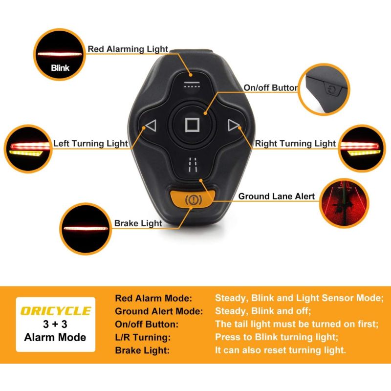 Sicher unterwegs! Ampulla C1 LED Fahrrad Rücklicht mit Laser Fahrspur, Blinker & Fernbedienung, wiederaufladbar.