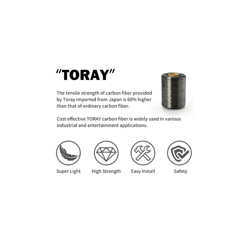 Entdecken Sie den TOSEEK ZF-ONE MTB Lenker Vollcarbon 580-760mm Leichtgewichtiger Fahrrad Zubehör matt Schwarz