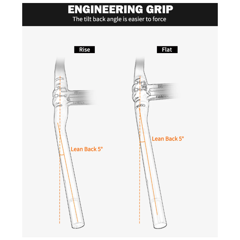 Entdecken Sie den TOSEEK ZF-ONE MTB Lenker Vollcarbon 580-760mm Leichtgewichtiger Fahrrad Zubehör matt Schwarz