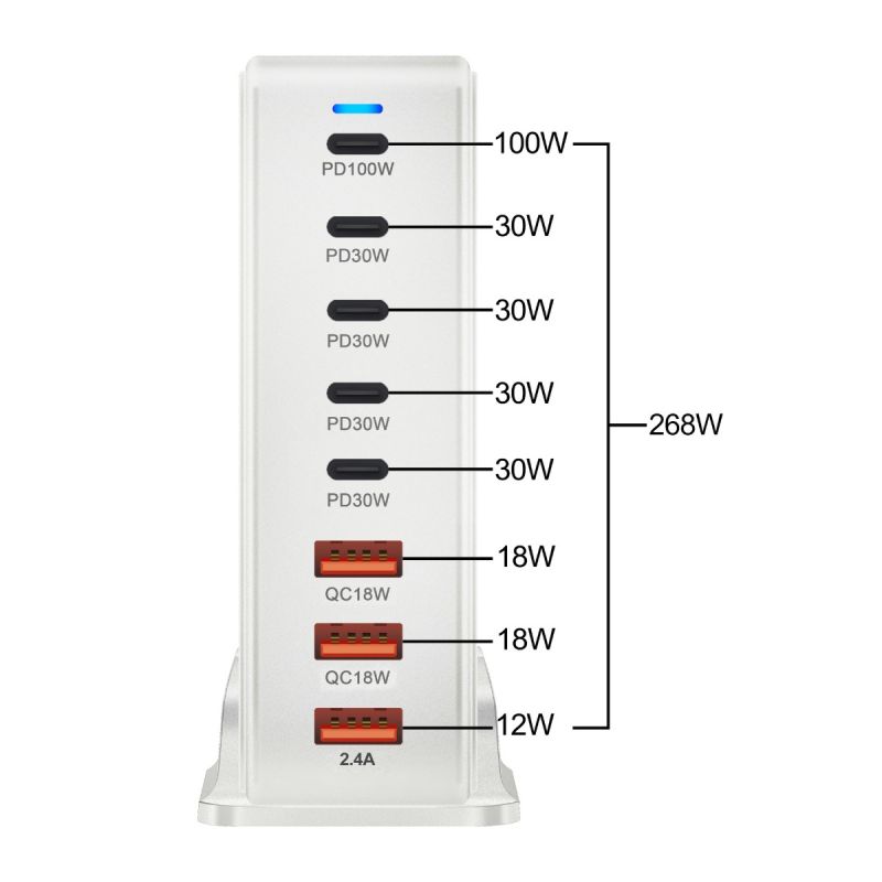 240W Desktop GaN Ladegerät 8-Port USB Typ C Schnellladung 3.0 Mehrgeräte-Ladegerät für Smartphone Tablet Laptop