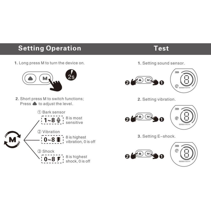 Farbbildschirm-Stopper-Trainer für Hunde Intelligentes Verhaltensmanagement Heimtierbedarf Effiziente Bellsteuerung