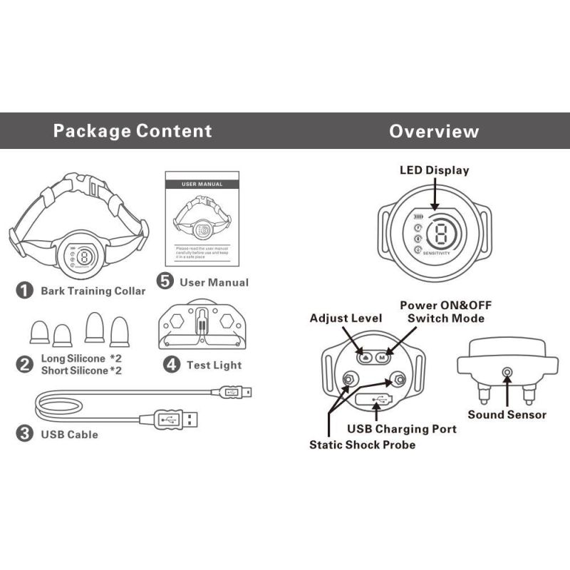 Farbbildschirm-Stopper-Trainer für Hunde Intelligentes Verhaltensmanagement Heimtierbedarf Effiziente Bellsteuerung