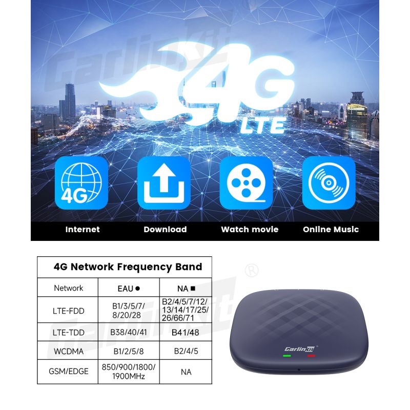 CarlinKit CarPlay Ai Box QCM6125 Android 12 8G RAM 128G Speicher Kabellose Konnektivität Intelligentes Fahrzubehör