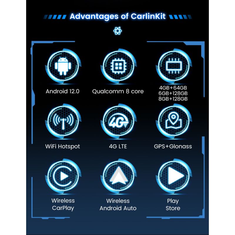 CarlinKit CarPlay Ai Box QCM6125 Android 12 8G RAM 128G Speicher Kabellose Konnektivität Intelligentes Fahrzubehör