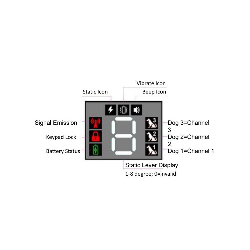 Neues Hundetrainingsgerät wiederaufladbarer wasserdichter Schockhalsband mit Fernbedienung für effektives Training