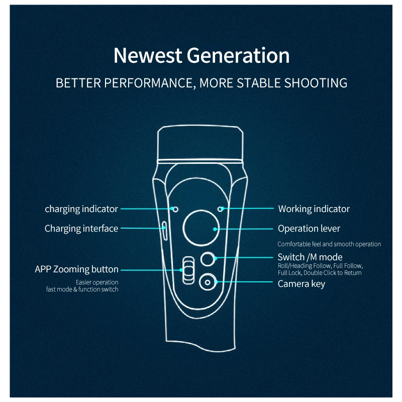 F6 3-Achsen Gimbal Handheld Stabilisator Anti-Shake Smartphone Fotografie Lange Akkulaufzeit Stabilitätsmodi