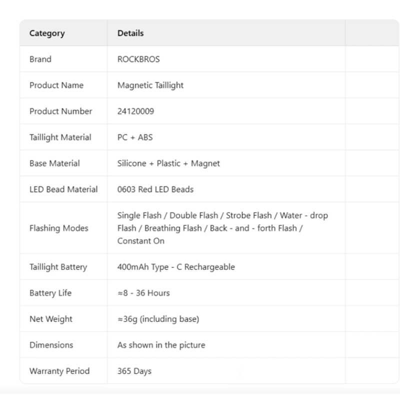ROCKBROS Smart Sensor Fahrradrücklicht Magnetisch IPX6 Wasserdicht | Automatisches Sicherheitslicht für Nachtfahrten Mountainbike Citybike