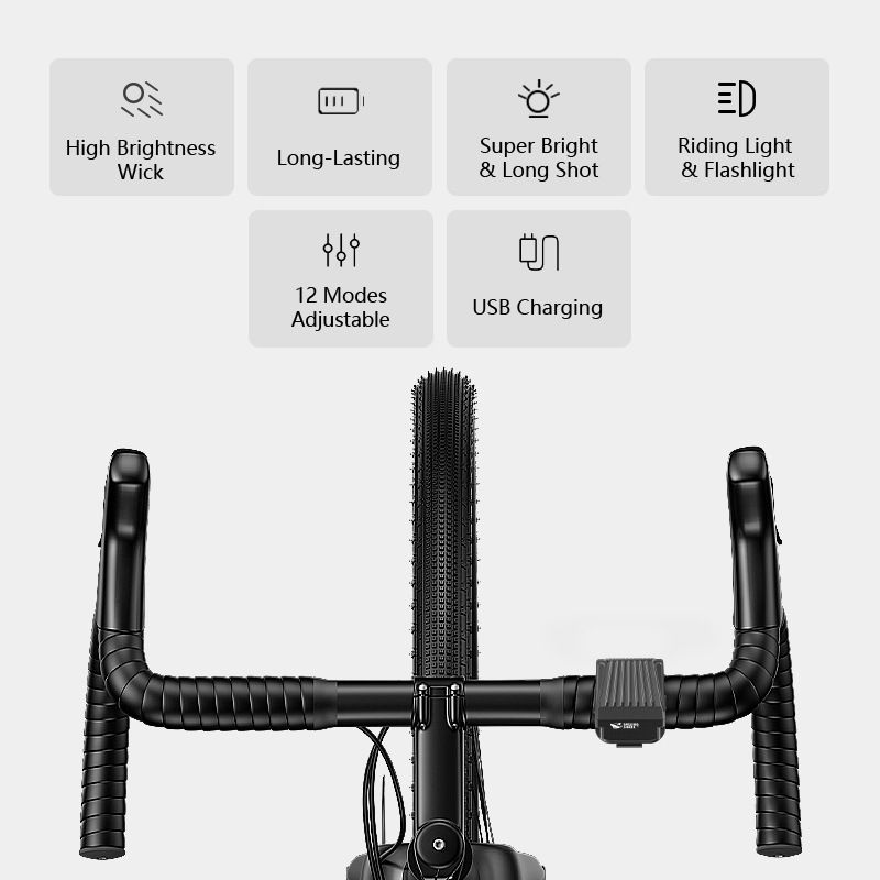 SMILING SHARK EVO1700 hängende Fahrrad-Frontlichter USB-C wiederaufladbare wasserdichte LED Fahrradlampen