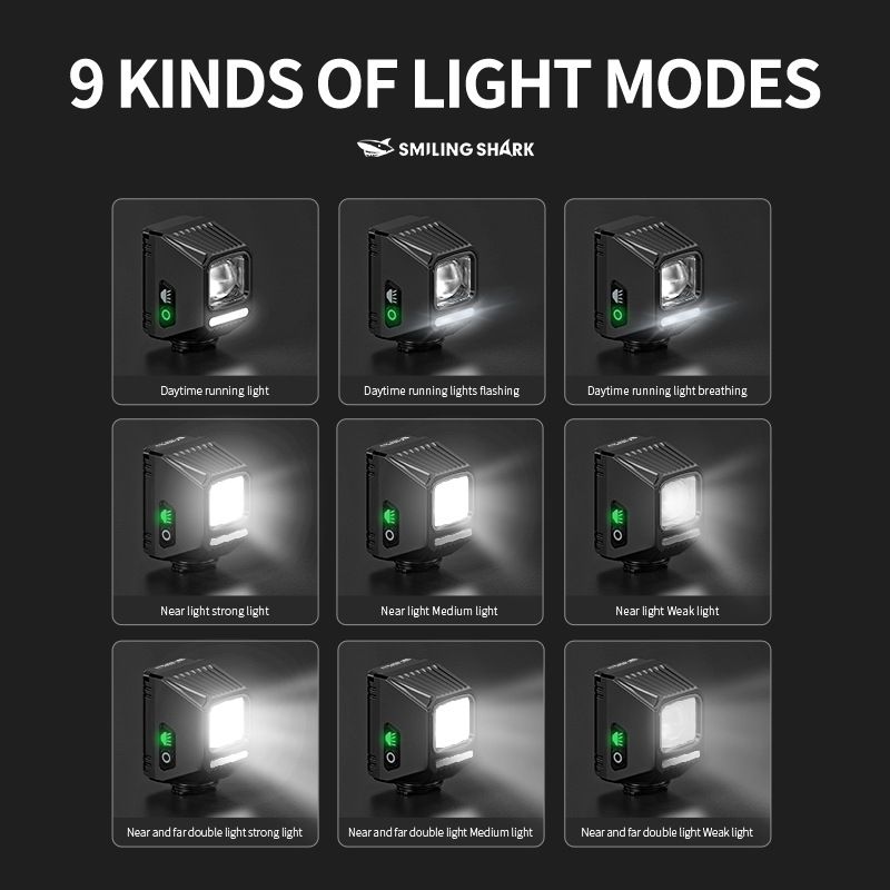 SMILING SHARK EVO1700 hängende Fahrrad-Frontlichter USB-C wiederaufladbare wasserdichte LED Fahrradlampen
