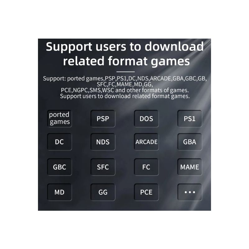 Erleben Sie Gaming-Nostalgie mit ANBERNIC RG35XX Retro Handheld Spielekonsole und lebendigem 3,5-Zoll-IPS-Display