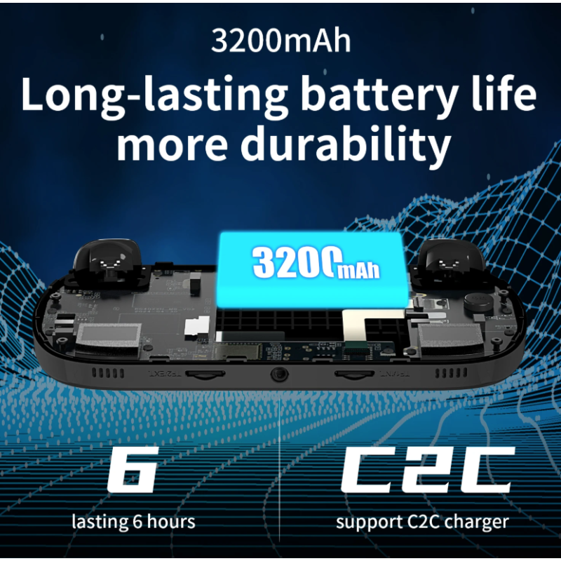 ANBERNIC RG40XX H Handheld-Spielkonsole: Linux 64-Bit, 4.0 Zoll IPS, Retro-Gaming pur!