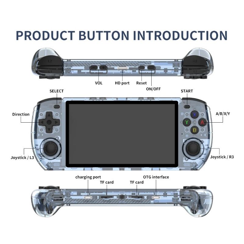 POWKIDDY RGB10 MAX3 Retro Handheld-Konsole 5 Zoll IPS RK3566 Nostalgisches Gaming Open-Source 1280x720