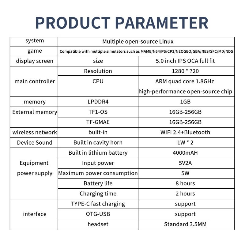 POWKIDDY RGB10 MAX3 Retro Handheld-Konsole 5 Zoll IPS RK3566 Nostalgisches Gaming Open-Source 1280x720