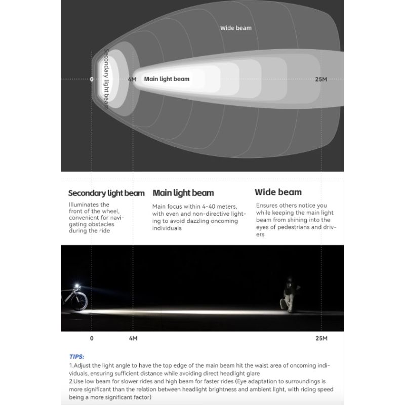 ROCKBROS RHL-1000LUMEN Fahrrad-Frontlicht 1000 Lumen Aluminiumlegierung regendicht Typ-C wiederaufladbar