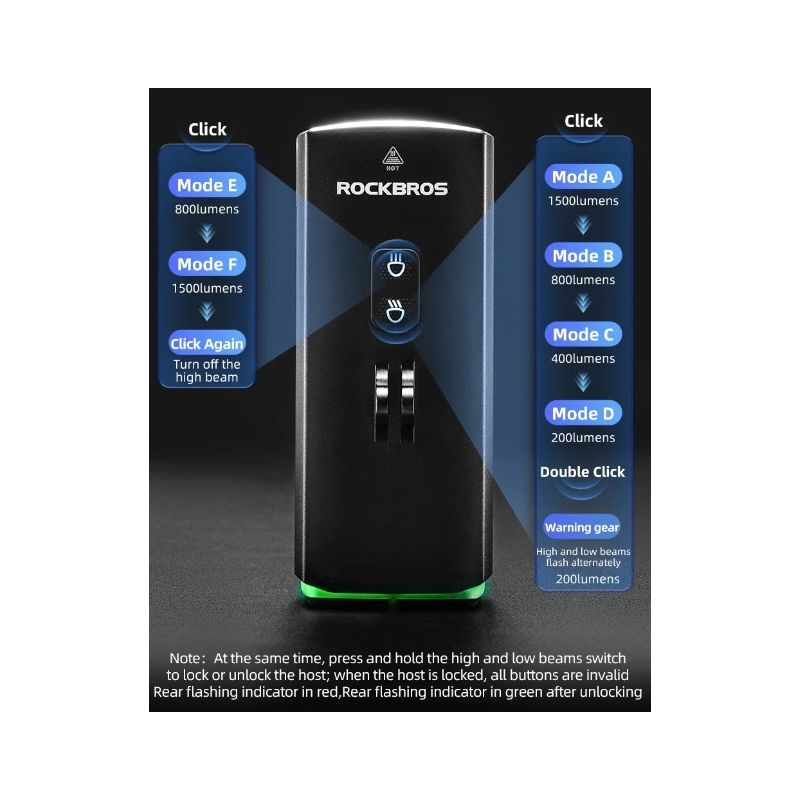ROCKBROS RHL3000 Fahrradlicht 3000 Lumen wasserdicht MTB Rennrad Fahrradzubehör wiederaufladbar Aluminium