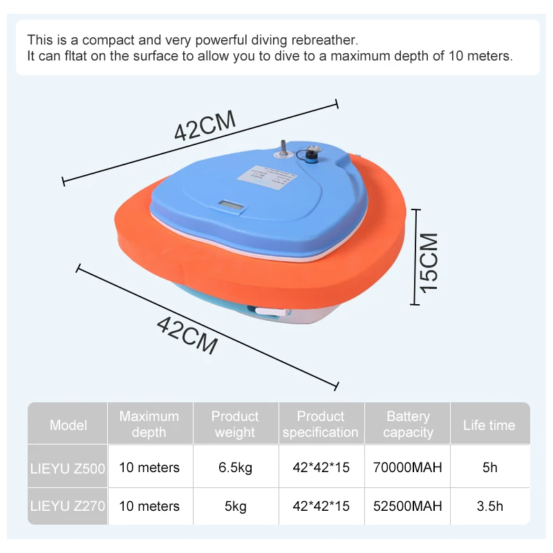 Tauchventilator Z270 Z500 Wasserdicht Wiederaufladbar Komfortables Atmen Unterwasserabenteurer Tauchausrüstung