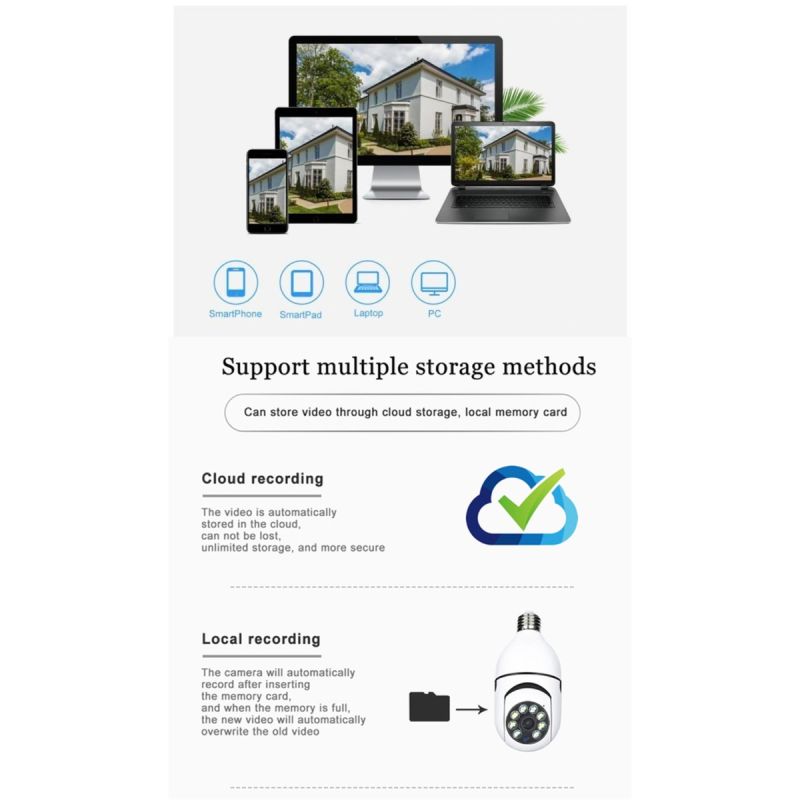 Erleben Sie 5G Wifi E27 Glühbirne Überwachungskamera mit Nachtsicht und Zwei-Wege-Audio für smarte Sicherheit
