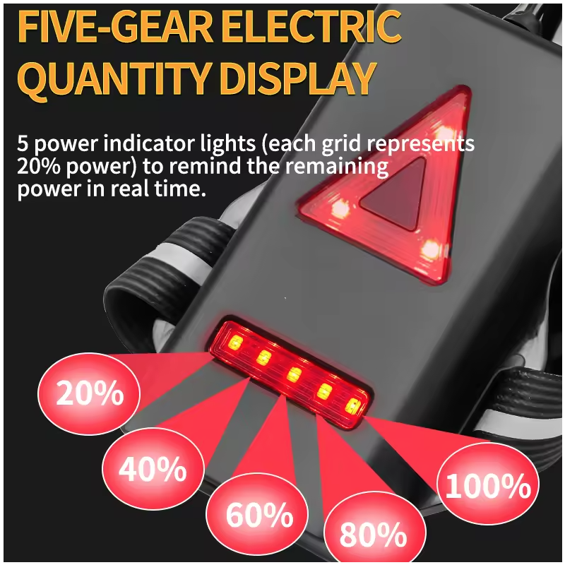 Lauflicht LED-Brustlicht mit Rückenwarnlicht, 90° verstellbar, wasserdicht & ultraleuchtend für Nachtlauf!