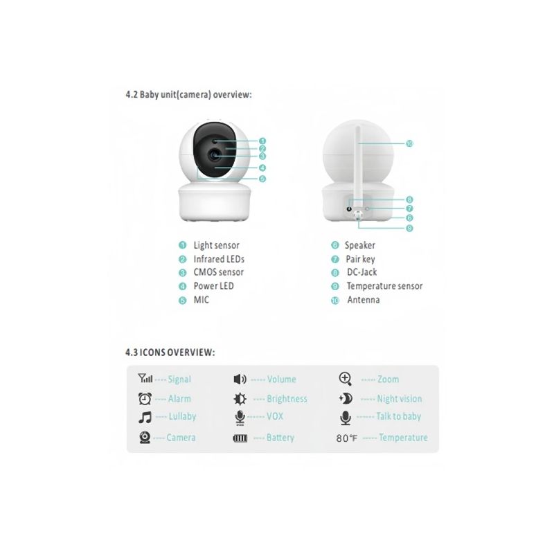 5 Zoll Baby Monitor Kamera SM650 Babysicherheit HD 720P Tragbarer Video Monitor mit langer Akkulaufzeit