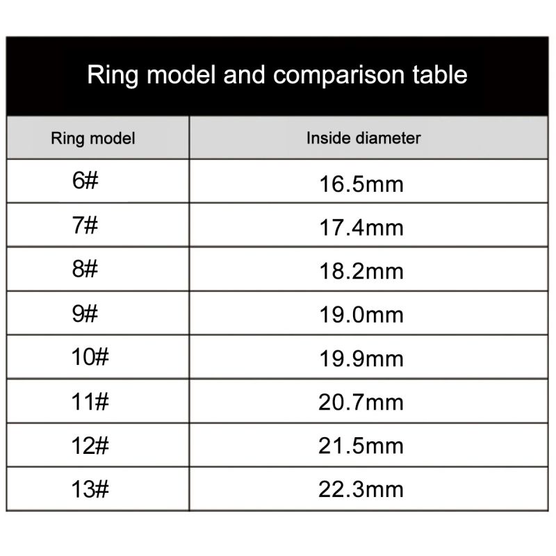 Multifunktionaler Smart Ring für Gesundheitsüberwachung mit Herzfrequenz und Schlafanalyse modisches Accessoire