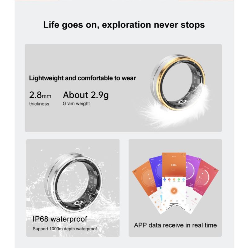 Multifunktionaler Smart Ring für Gesundheitsüberwachung mit Herzfrequenz und Schlafanalyse modisches Accessoire