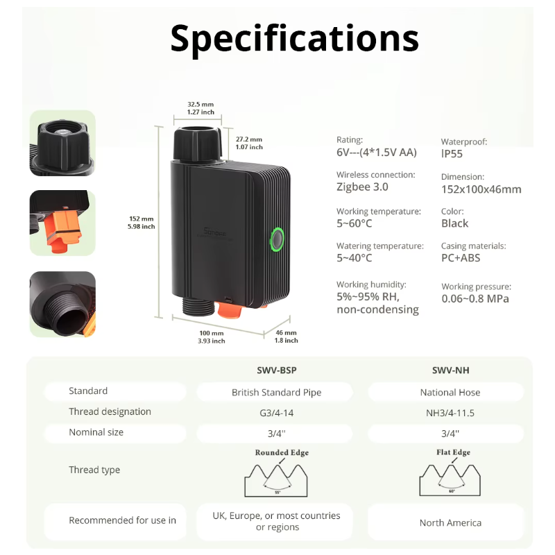 SONOFF SWV Zigbee 3.0 Smart Water Valve für IP55 Effiziente Bewässerung mit Alexa und eWeLink einfache Installation