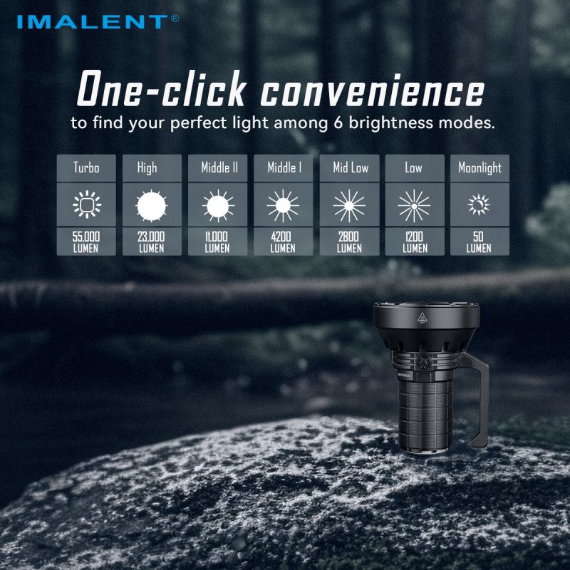 IMALENT SR16 LED Taschenlampe: Ultrahell mit 55000 Lumen & 1715m Reichweite – Dein Outdoor Profi