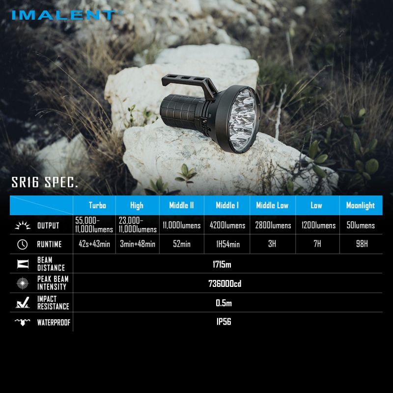 IMALENT SR16 LED Taschenlampe: Ultrahell mit 55000 Lumen & 1715m Reichweite – Dein Outdoor Profi