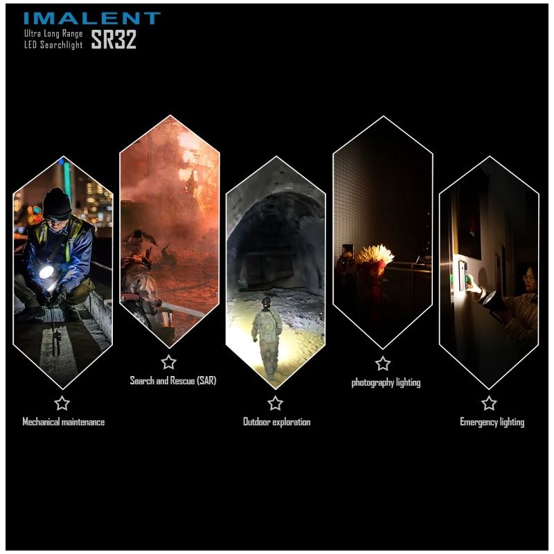 IMALENT SR32 120000 Lumen Leistungsstarke Taschenlampe für Abenteuer Outdoor-Beleuchtung Notfallwerkzeug