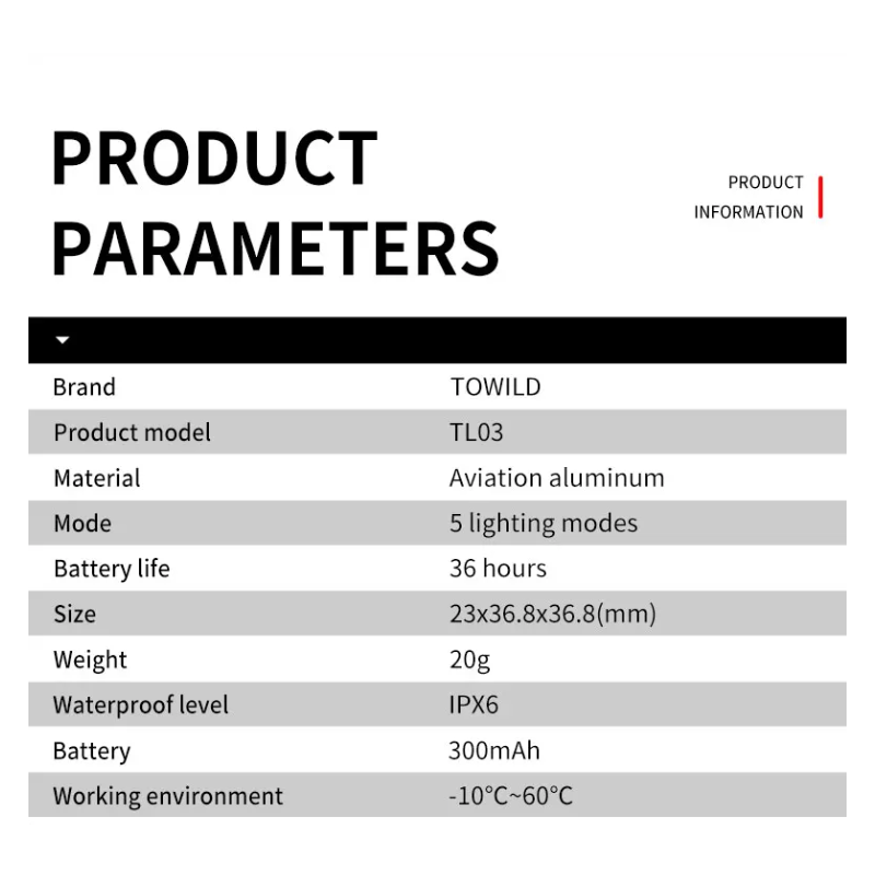 Entdecken Sie das TOWILD TL03 LED Fahrradrücklicht Fahrradzubehör mit Bremsensensor fünf Blitzmodi und Verkehrssicherheit
