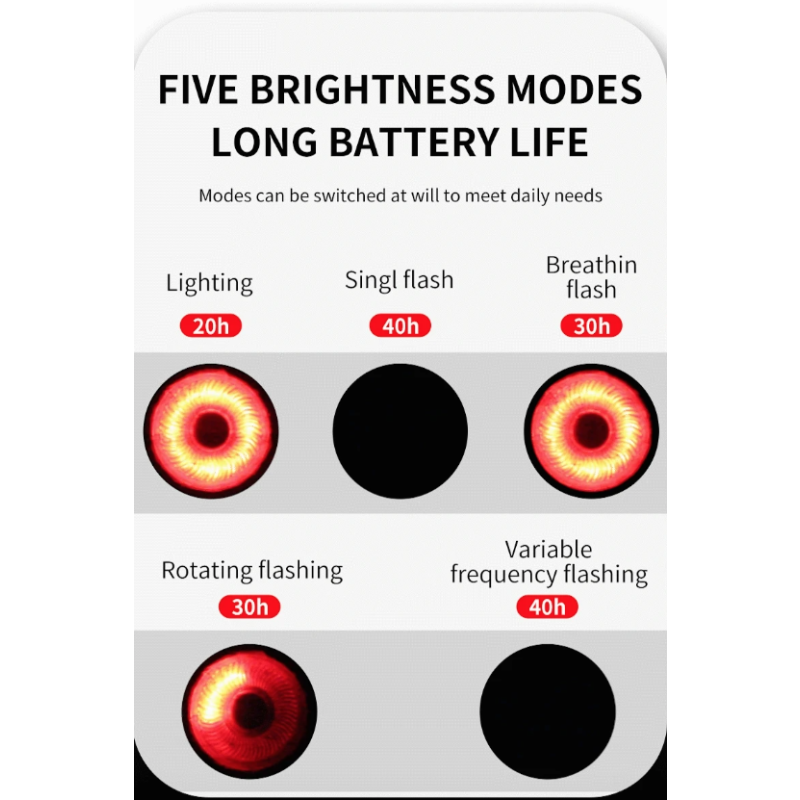 TOWILD TL05 LED-Fahrradlicht mit smartem Bremssensor Wasserdichtes Rücklicht USB-ladbar 100h Akkulaufzeit