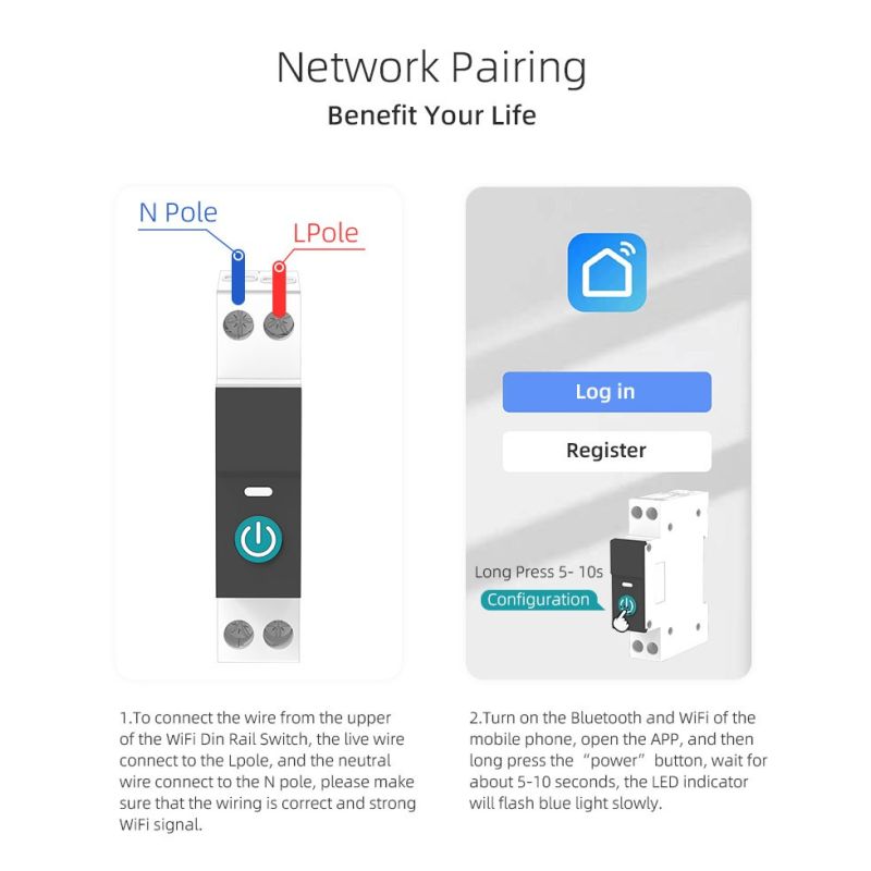 TUYA WiFi Smart Circuit Breaker 63A für Smart Home | Ferngesteuerte DIN-Schiene, Automatisierung & Sicherheit