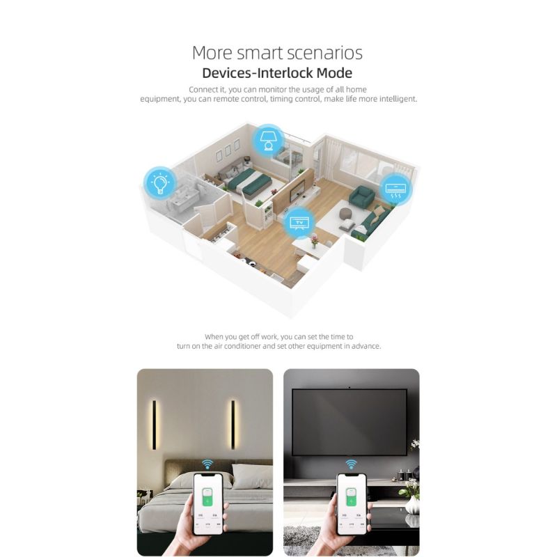 TUYA WiFi Smart Circuit Breaker 63A für Smart Home | Ferngesteuerte DIN-Schiene, Automatisierung & Sicherheit