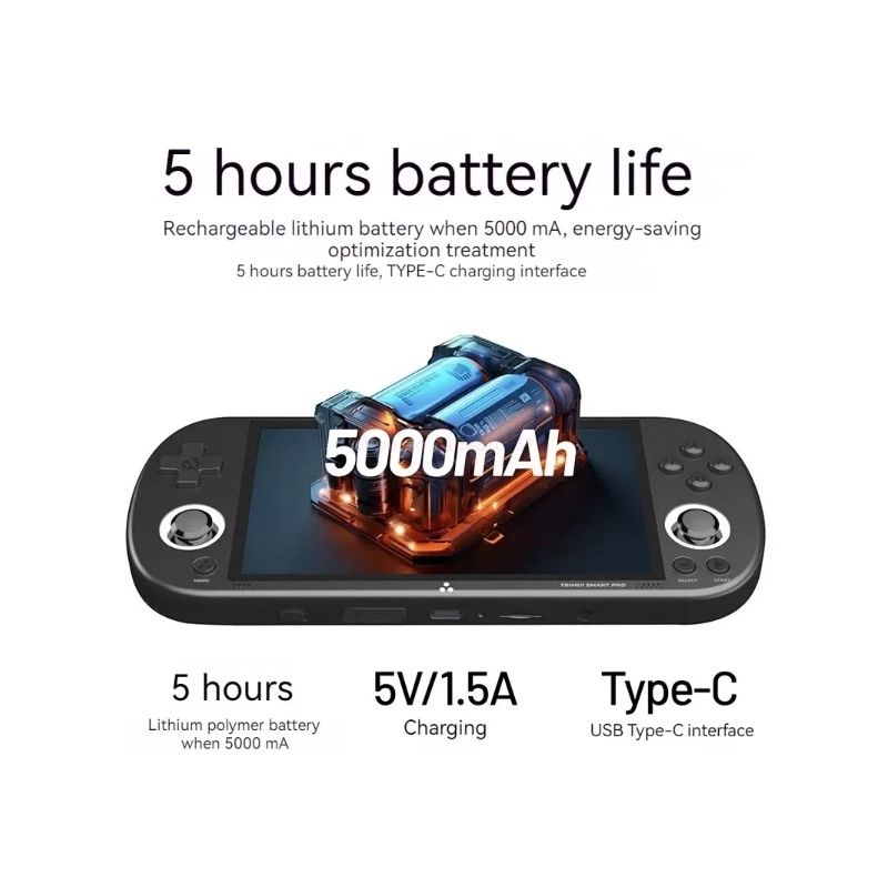 Trimui Smart Pro Vintage Handheld-Spielkonsole 4,96-Zoll-HD-IPS-Bildschirm Retro-Gaming Kompaktes Design