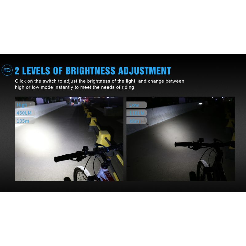 TrustFire D2R Vorderlicht Fahrradlicht 450LM Helligkeit IP66 wasserdicht leicht für urbanes Radfahren MTB