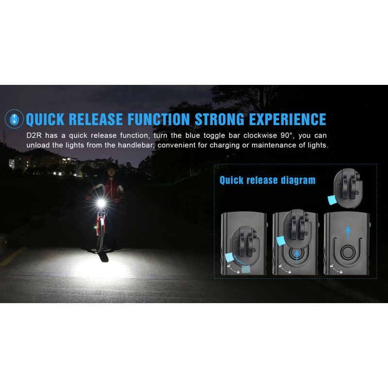 TrustFire D2R Vorderlicht Fahrradlicht 450LM Helligkeit IP66 wasserdicht leicht für urbanes Radfahren MTB