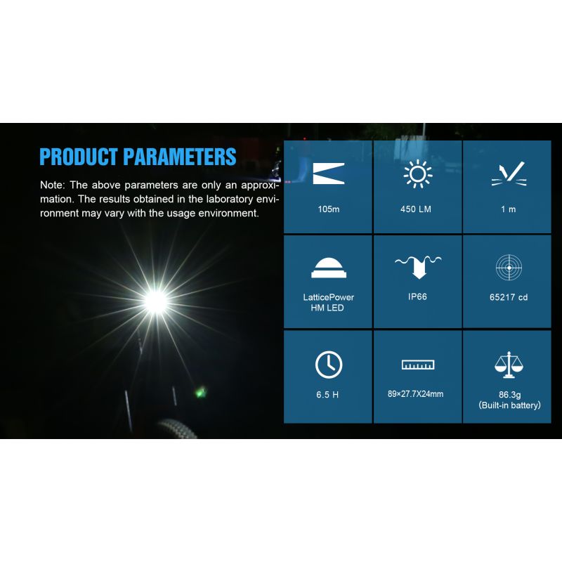 TrustFire D2R Vorderlicht Fahrradlicht 450LM Helligkeit IP66 wasserdicht leicht für urbanes Radfahren MTB