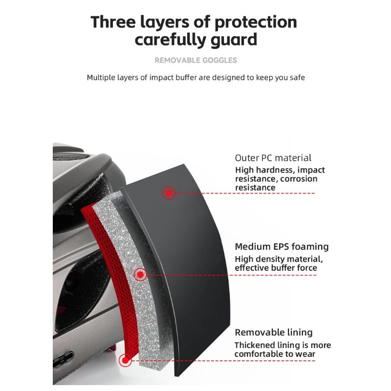 ROCKBROS Fahrradhelm ultraleicht stoßfest Anti-Schweiß perfekt für MTB & Rennradfahren mit Belüftungssystem