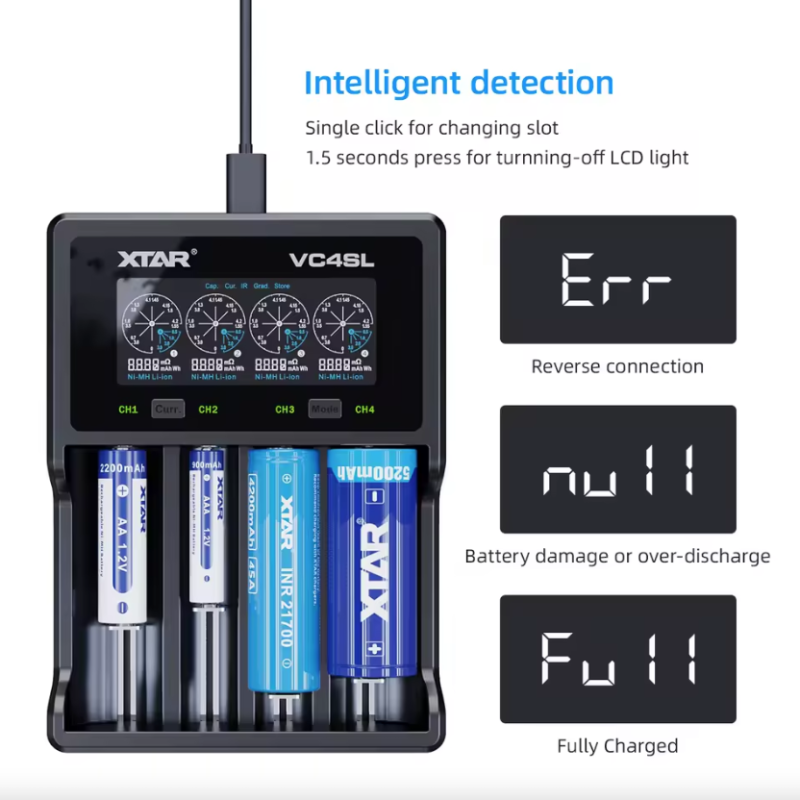 XTAR VC4SL 18650 21700 USB C Ladegerät mit QC3.0 Schnellladung und vielseitiger Batteriekompatibilität