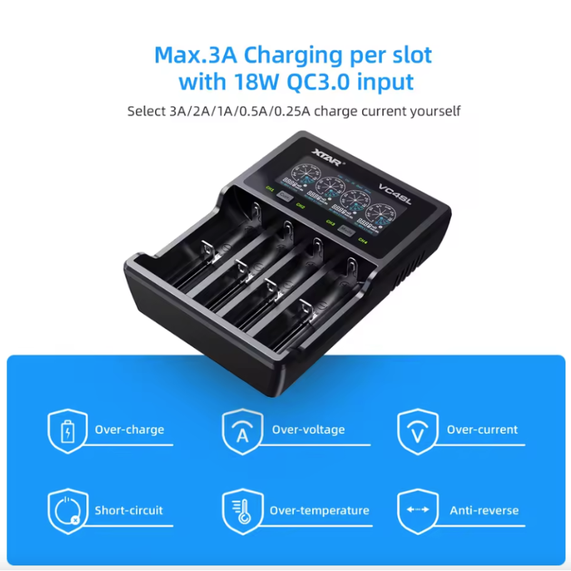 XTAR VC4SL 18650 21700 USB C Ladegerät mit QC3.0 Schnellladung und vielseitiger Batteriekompatibilität