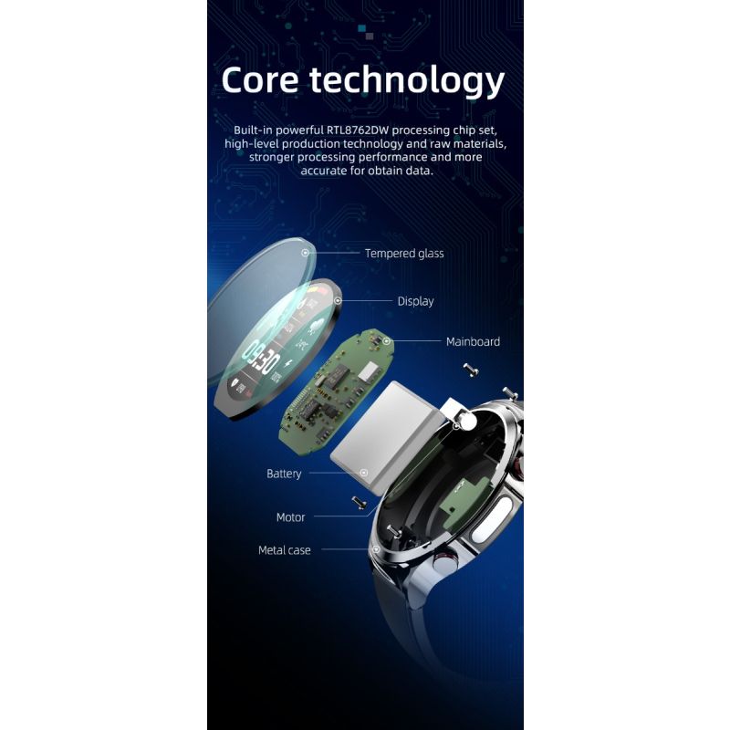 W11 Smartwatch Gesundheit | EKG, Blutzucker, Herzfrequenz, Körpertemperatur | Fitness Tracker für Android iOS