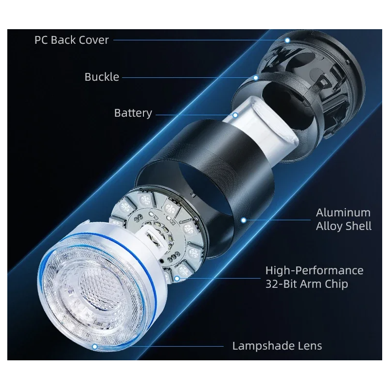 Vielseitiges Fahrrad Rücklicht LED Fahrradlicht mit kabelloser Fernbedienung Intelligentes Bremslicht